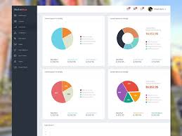 Dashboard Wip Dashboard Design Dashboard Examples Web App Design