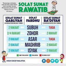 Solat sunat rawatib biasa juga disebut solat sunat qabliyyah (sebelum) dan sunat ba'diyyah (selepas). Islam Itu Indah Solat Sunat Rawatib Terbahagi Kepada Dua Bahagian 1 Sunat Rawatib Yang Muakkad 2 Sunat Rawatib Yang Ghaira Muakkad Sunat Rawatib Juga Terbahagi Kepada 2 Kategori 1 Qabliah Sebelum