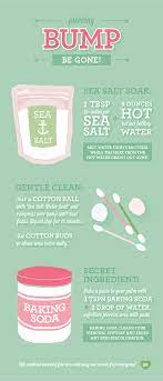 Piercing Bump Piercing Chart Piercing Aftercare