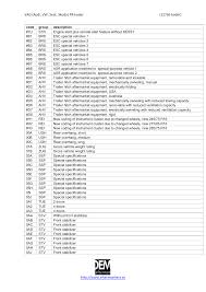 Multicar m25 schaltplan pdf : Vag Audi Vw Seat Skoda Pr Koder 12736 Koder Http Www Manualzz