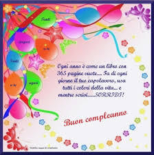 Auguri Di Buon Compleanno Originali In Inglese Archives