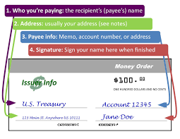 Check spelling or type a new query. Money Order Overview