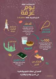 pin by shero elshawady on أدعية learn islam islam beliefs islam facts