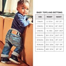 Amazon Com Levi S Baby Girls My First Jeans Box Set Clothing Shoes Jewelry