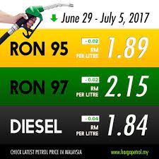Petrol price in malaysia will be revealed weekly on wednesday as of 2017. Petrol Price History In Malaysia