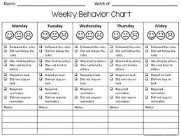 weekly behavior management kit behaviour chart student