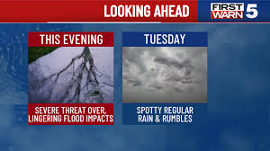 severe thunderstorm warning in Kansas City area