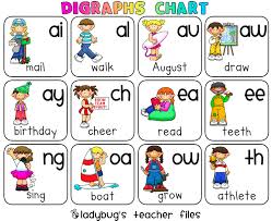 digraphs chart printable ladybugs teacher files