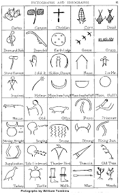 Sierra Nevada Petroglyphs Native American Symbols Indian