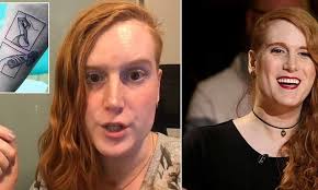 REVEALED: HALF of the WHO's transgender health committee members have NO  medical background and the majority are activists