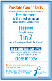 The symptoms of prostate cancer may be different for each man, and any one of these symptoms may be caused by other conditions. Men S Health And Prostate Cancer Experts On Call La Vie Executive Health Centre