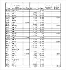 Create and maintain a comprehensive database of your customers. Computer Inventory Template 16 Free Word Excel Pdf Documents Download Free Premium Templates