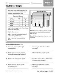 Charts, graphs, and diagrams in nonfiction worksheet. Double Bar Graph Lesson Plans Worksheets Lesson Planet