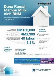 Antara skim rumah mampu milik yang sentiasa menjadi rebutan orang ramai adalah rumah mesra rakyat spnb. Jom Beli Rumah Pertama Khas Untuk Gaji Bawah Rm2300 Islam Itu Indah