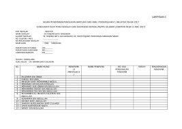 Program bantuan khas awal persekolahan fasa 2/ 2017 dirasmikan oleh dato' nik dir bin nik wan ku, pegawai penyelaras dun rhu rendang, marang, terengganu. Doc Brim 1m Normah Aliusin Academia Edu