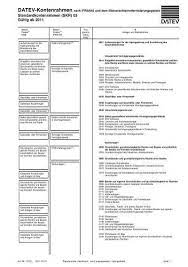 Dies kontenrahmen datev skr03 + skr04 geladen von herr prof. Kontenrahmen Skr 03 Kostenlos Pdf Das Beste Nicht Abzugsfahige Betriebsausgaben Fahrten In Der Doppelten Buchfuhrung Arbeiten Sie Mit Kontenrahmen Aus Denen Sie Ihren Kontenplan Ableiten