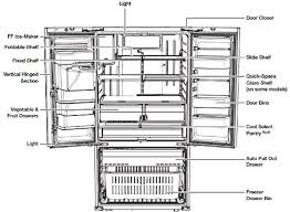 Samsung French Door Refrigerator Parts Identification For Reference Samsung Refrigerator French Door Samsung Appliances Refrigerator Parts
