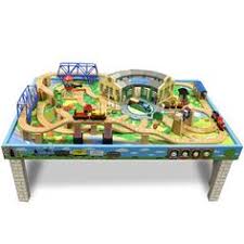 They all work in a very simple manner. 9 Island Of Sodar Train Table Ideas Train Table Thomas The Train Train