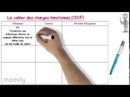 Le Cahier Des Charges Fonctionnel Youtube