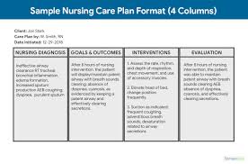 Nursing Care Plan Templates Calep Midnightpig Co Pertaining To Nursing Care Plan Templates Blank Nursing Care Plan Nursing Care Care Plans