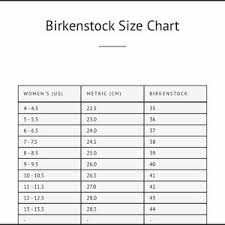 Birkenstock Granada Size 37 Black