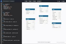 Dbdiagram Io Database Relationship Diagrams Design Tool