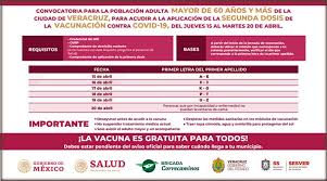 La semana pasada, la ssa informó que la expectativa es. Segunda Dosis De La Vacuna Contra Covid 19 En Veracruz Puerto Salud