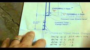 The antenna is a dual j pole design, and has a common driven element for both bands. Copper Cactus Antenna Youtube