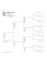 basic pedigree chart template edit fill sign online