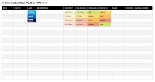 Free Risk Assessment Matrix Templates Smartsheet