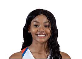 Loyola New Orleans Wolfpack Women's College Basketball Roster