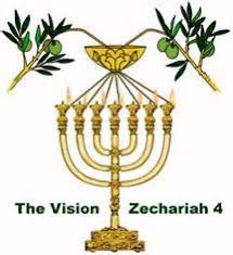 MY TREASURE BOX" : ZECHARIAH'S VISION: THE LAMP STAND & OLIVE TREES
