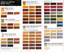 Home Depot Wood Stain Color Chart Home Depot Wood Stain