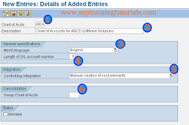 How To Create Chart Of Accounts In Sap Sap Tutorials