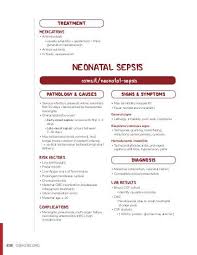 Image result for Neonatal Sepsis