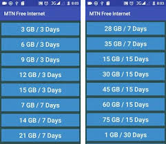 Go to the play store. Free Internet For Mtn Apk Download For Android Latest Version 18 7 31 Com Aysha Siddika Mtn