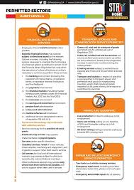 As the government added greater detail to the regulations, when the country moved from level 5 to level 3. Level 4 Regulations 5 Plett Tourism Contest
