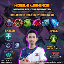 Pin Di Indo Best Build 2020