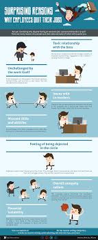 surprising reasons [infographic