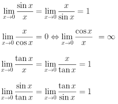 Limit fungsi aljabar ialah merupakan suatu penentuan nilai fungsi aljabar apabila pada perubahan fungsi tersebut mendekati nilai tertentu. Limit Fungsi Trigonometri
