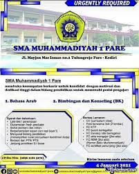 Loker guru wilayah badas, pare : Lowongan Kerja Sma Muhammadiyah 1 Pare Desember 2020