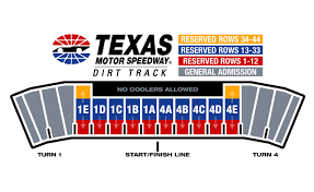 Texas Motor Speedway Seating Map