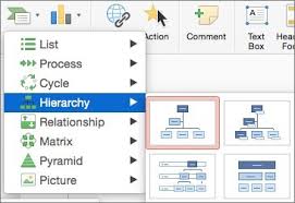 10 Best Org Chart Software For Mac 2019