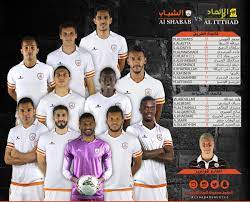 كيف يتصرف الشباب عندما يحب فتاة؟ موضة. Ù†Ø§Ø¯ÙŠ Ø§Ù„Ø´Ø¨Ø§Ø¨ Ø§Ù„Ø³Ø¹ÙˆØ¯ÙŠ On Twitter ØªØ´ÙƒÙŠÙ„Ø© Ø§Ù„Ø´Ø¨Ø§Ø¨ Ø£Ù…Ø§Ù… Ø§Ù„Ø§ØªØ­Ø§Ø¯ Ø¹Ù†Ø¯ Ø§Ù„Ø³Ø§Ø¹Ø© 8 Ù… Ø§Ù„Ø´Ø¨Ø§Ø¨ Ø§Ù„Ø§ØªØ­Ø§Ø¯ Https T Co 0phzfpmpbc