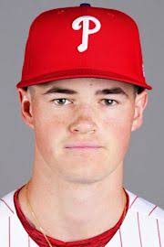 Corey Phelan Stats, Age, Position, Height, Weight, Fantasy & News