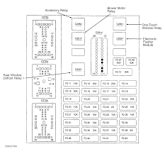 Gl Fuse Box Diagram 1999 Excursion Fuse Box 68 Dodge Coronet