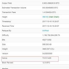 Bitcoin tokens are rewarded to the users, or miners, who provide the computational power for transactions to take place. How Does Bitcoin Mining Work What Is Crypto Mining