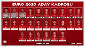 In ihrer geschichte trafen die türkische und serbische nationalmannschaft bereits neun mal aufeinander. Turkei Der Endgultige Em Kader Steht Ligablatt Fussball Zur Stunde