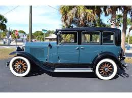 Image result for Manet Blue 1929 Buick