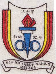 Kerajaan demak letak geografis kerajaan demak berada di propinsi jawa tengah. Smk Sultan Mansor Shah Buenos Aires Ciudad Autonoma De Buenos Aires Argentina School Facebook